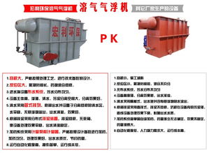 板框壓濾機,宏利環保設備 優質商家 ,全自動板框壓濾機高清圖片 高清大圖